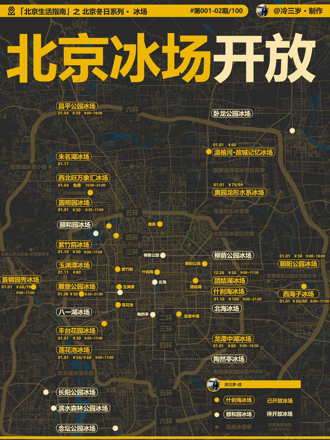 请查收，北京冰场开放情况！实况跟进