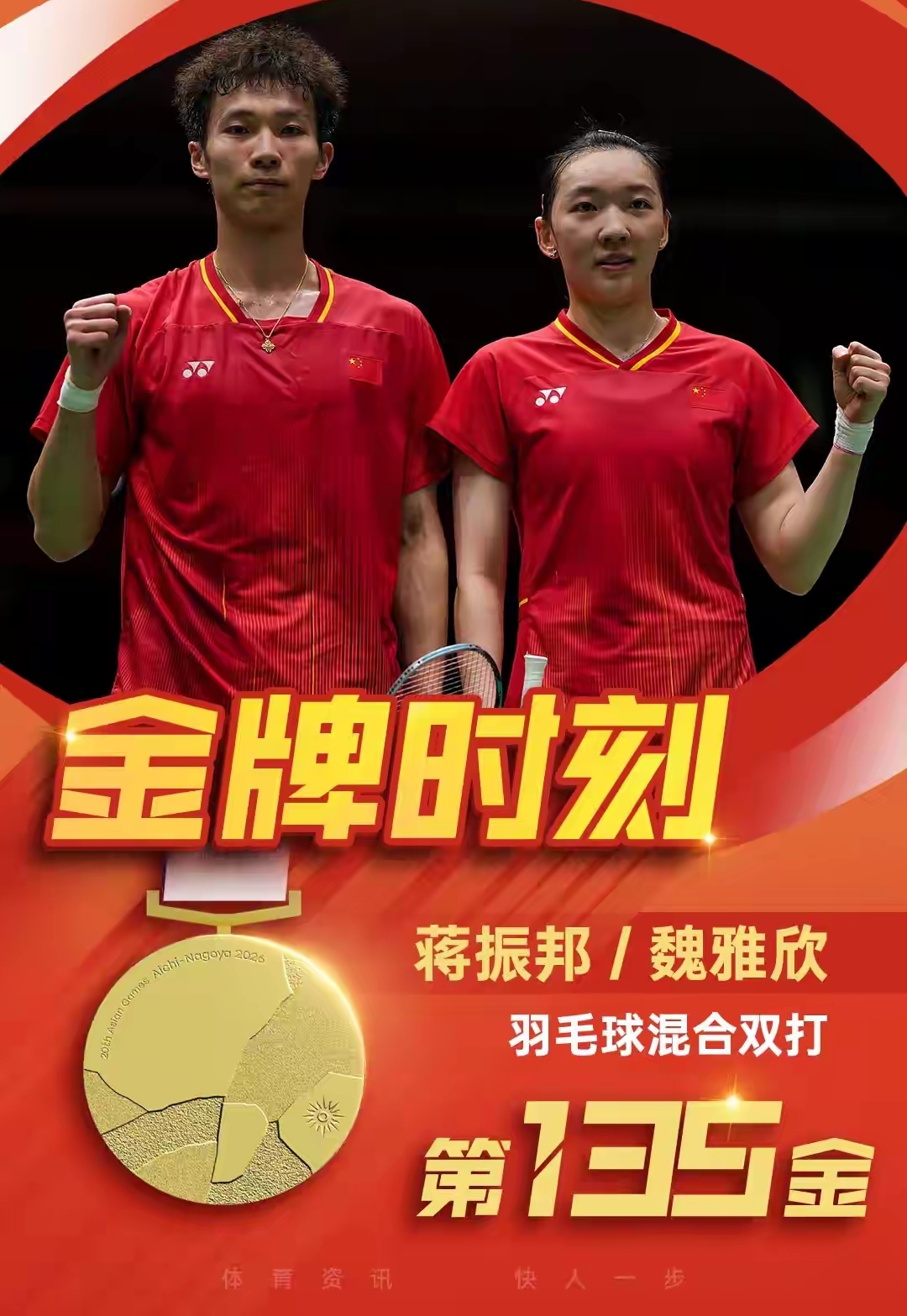 北京时间9月29日，名古屋亚运会羽毛球混双决赛重磅打响！中国新锐组合蒋振邦/魏雅欣迎战印尼黑马组合西亚纳维/马尔瓦，整场比赛跌宕起伏、精彩十足。两人在先手落后的绝境下，轰出一波8-1超级逆转，最终以21-19、21-8直落两局，2-0完胜对手，成功摘得亚运混双金牌！同时帮助中国羽毛球队豪取亚运混双四