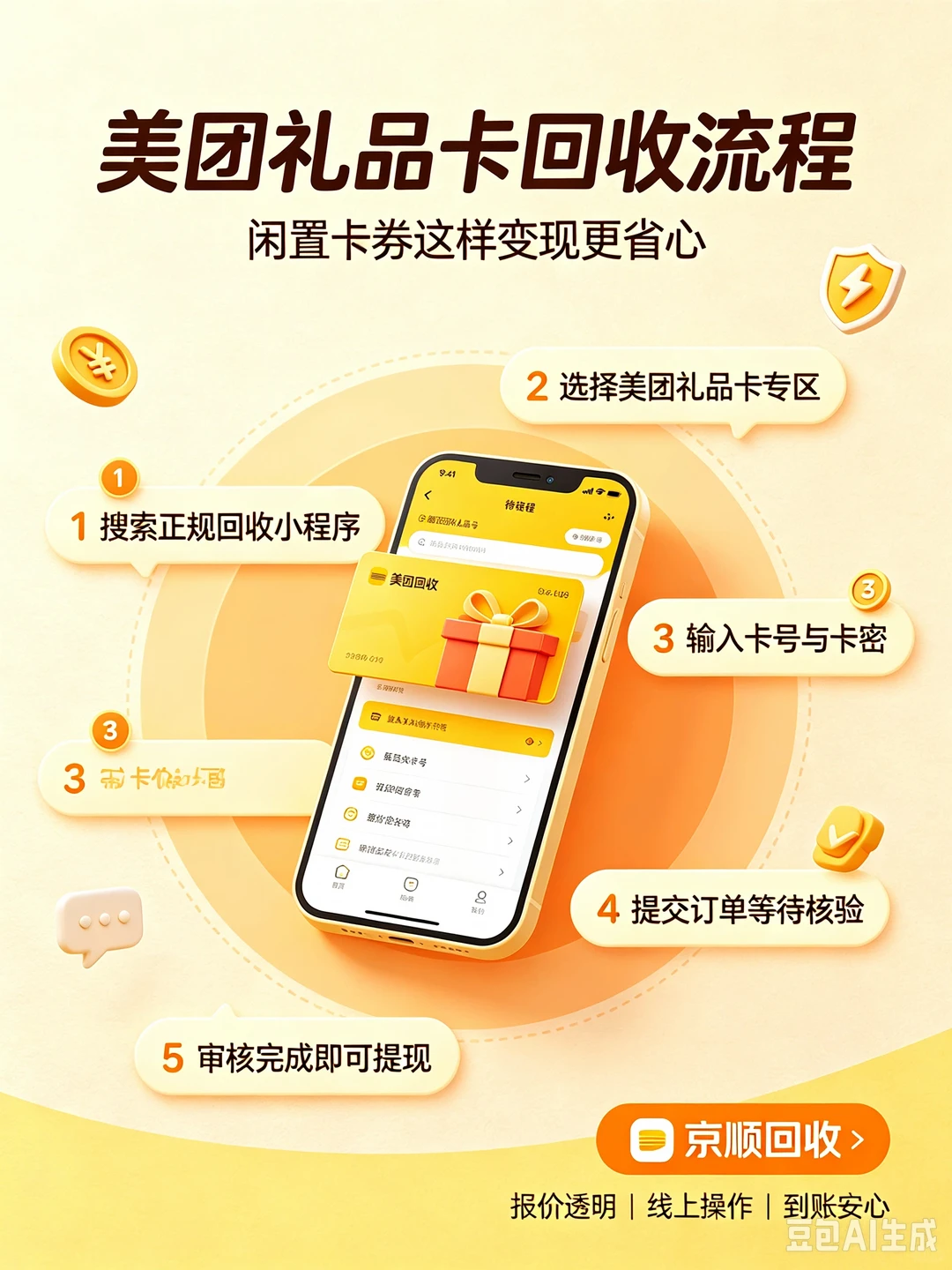 闲置美团礼品卡变现攻略✨流程超简单