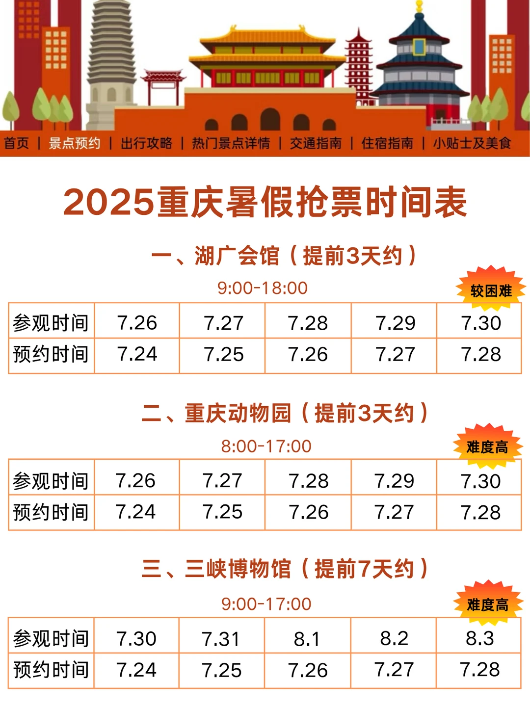 重庆暑假景点抢票时间通知（附游玩路线）