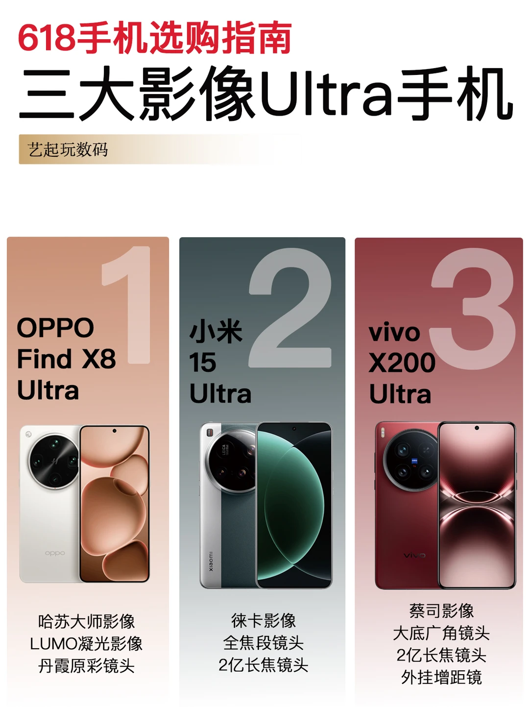 618手机选购｜三大影像Ultra手机买谁更合适