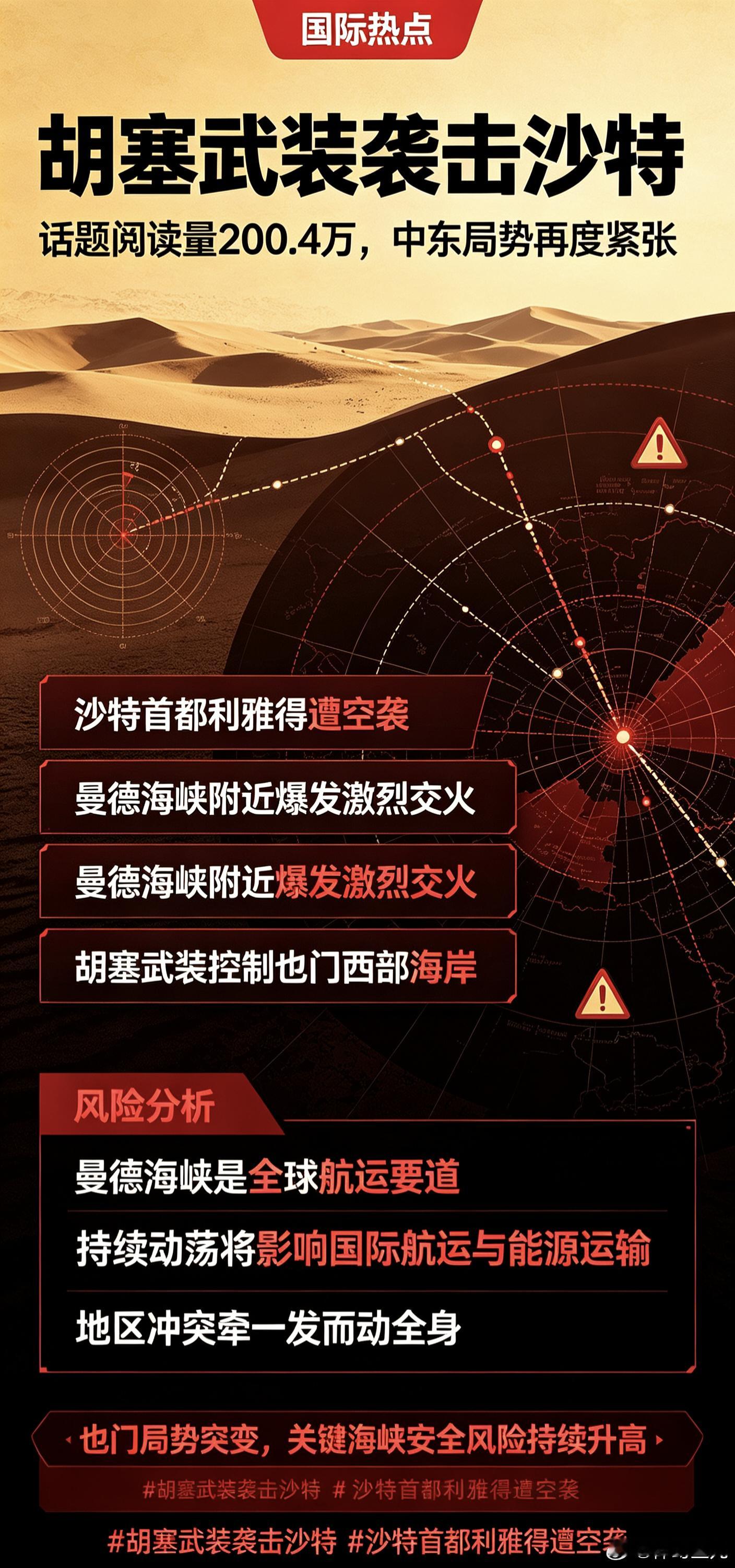 #胡塞武装海上封锁沙特#
胡塞武装袭击沙特登上热搜，话题阅读量高达200.4万，中东局势再度紧张。沙特首都利雅得遭遇空袭，曼德海峡附近爆发激烈交火，胡塞武装已经控制也门整个西部海岸。曼德海峡是全球航运要道，一旦持续动荡，会直接影响国际航运与能源运输。也门局势接连突变，这条关键海峡的安全风 ​