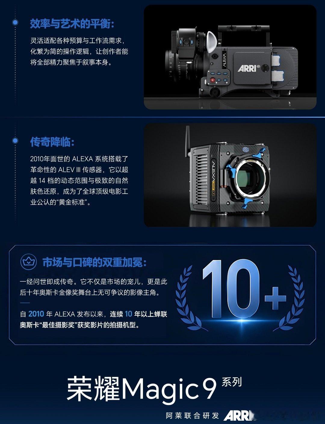 #荣耀robotphone##荣耀magic9# ​