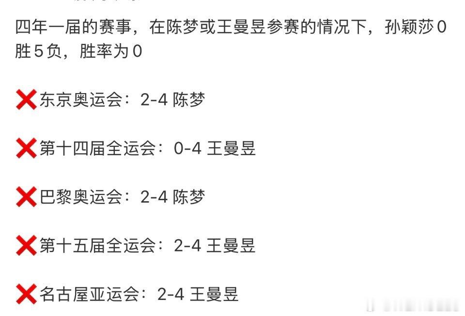 什么是真正的一号
不懂 ​