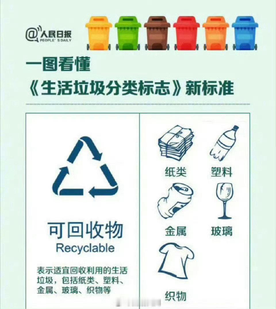 【收藏垃圾分类指南】常见生活垃圾到底如何分类？戳↓↓[并不简单][送花花]
via
图片内容仅供参考，以最新知识为准
网友讨论~#男子吐槽现在丢垃圾没有一点隐私#，无论怎样相关知识马住
#生活小常识##法姐分享#    
给更多人一起涨知识[鲜花] ​
