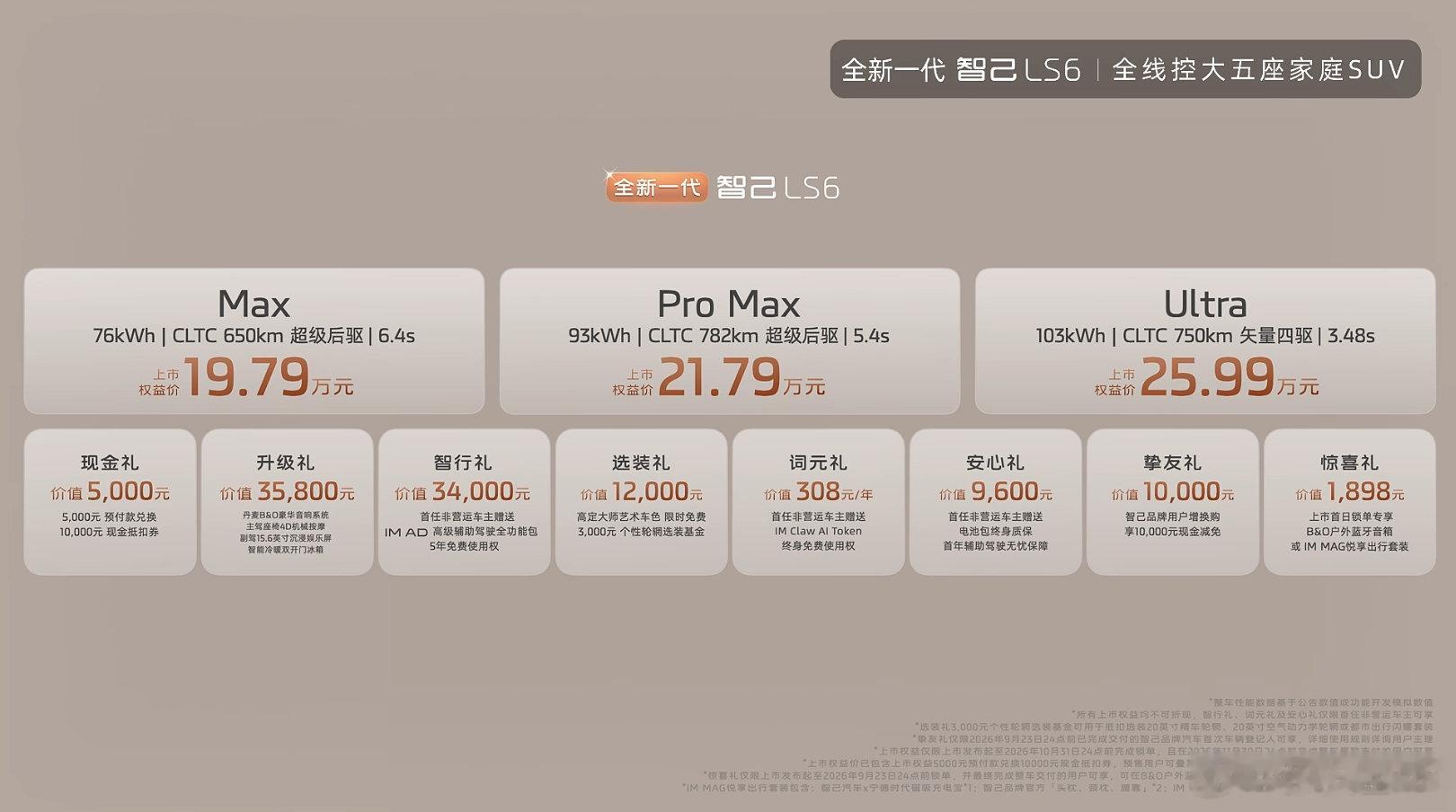 今天上市的车可真多啊，LS6这价格怎么样呢
对智己印象深刻的就是有辨识度的尾部和内饰设计
#新能源汽车# ​