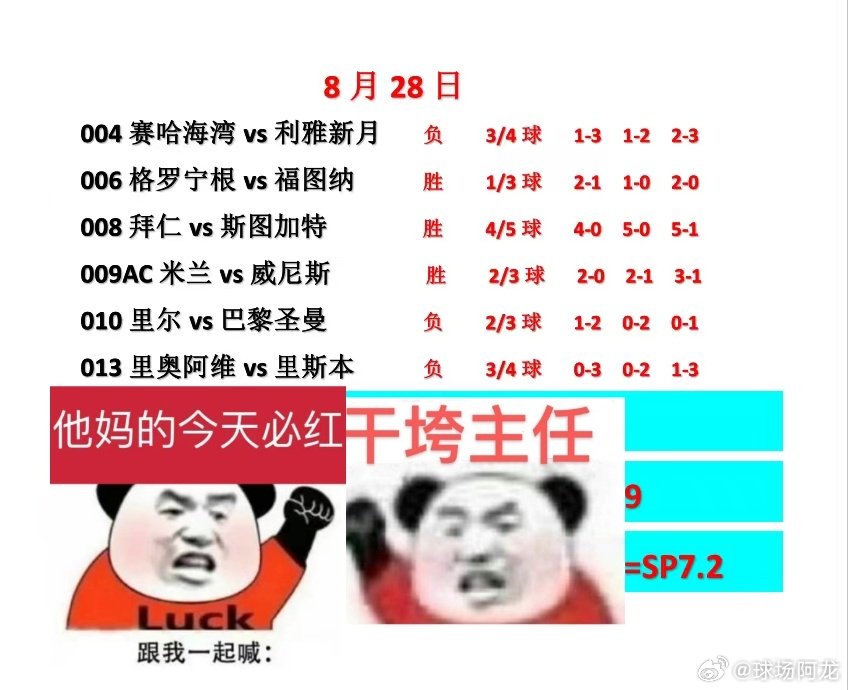 8.28今日足球赛事前瞻，五大联赛继续开启。今晚拜仁大巴黎曼城ac米兰强势出击！#法乙##德甲##意甲联赛##英超##足球比赛##拜仁vs斯图加特##里尔vs巴黎圣日耳曼# ​