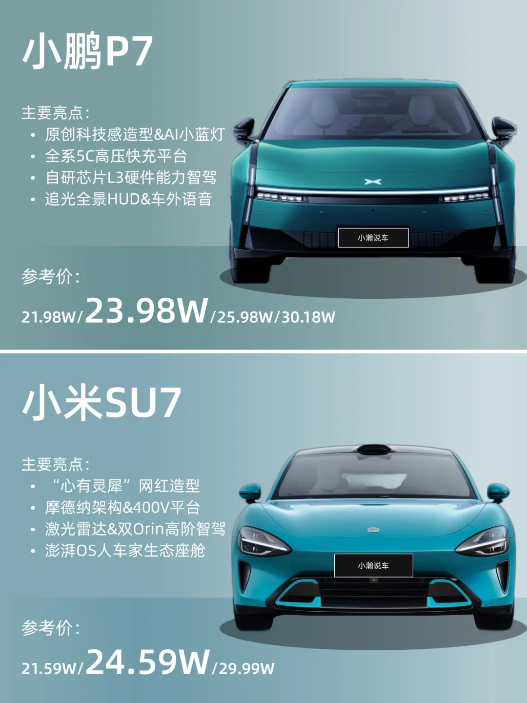 小鹏高颜值智能汽车改款，小米现在还香吗？