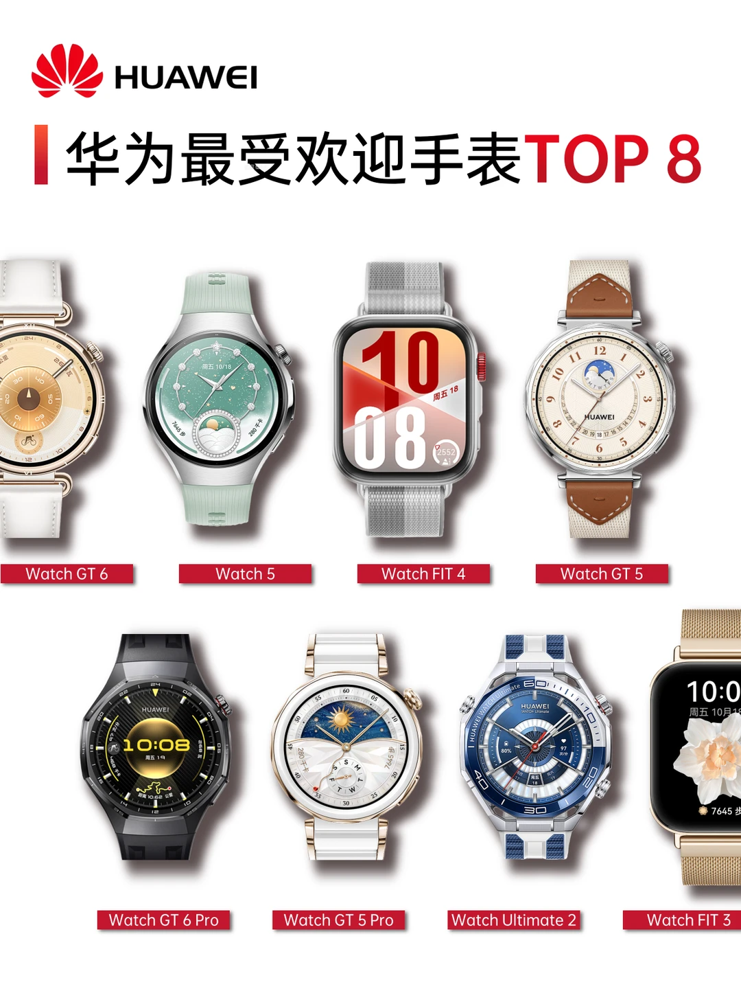 避雷指南💣华为手表别乱买，这几款最值得
