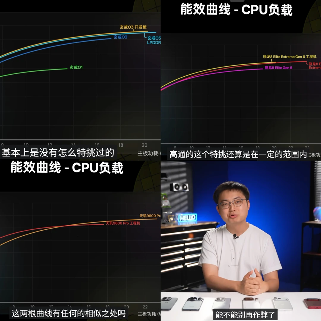 还是极客湾敢说，哈哈哈哈哈哈😄
