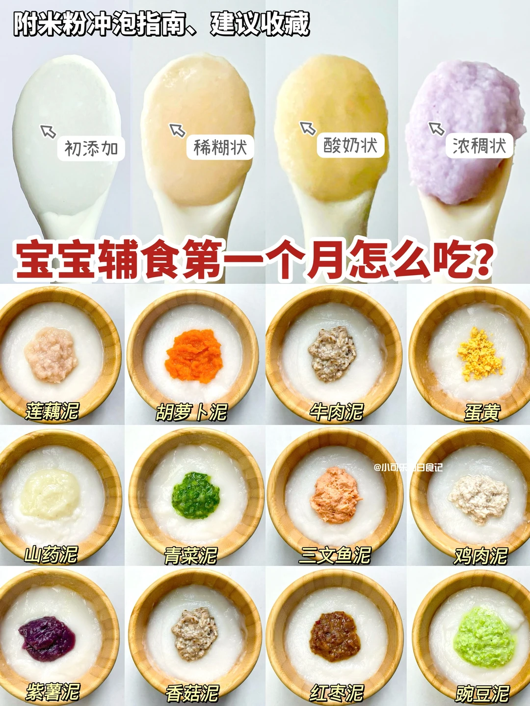 6月龄宝宝辅食第一口高铁米粉 | 附干货攻略