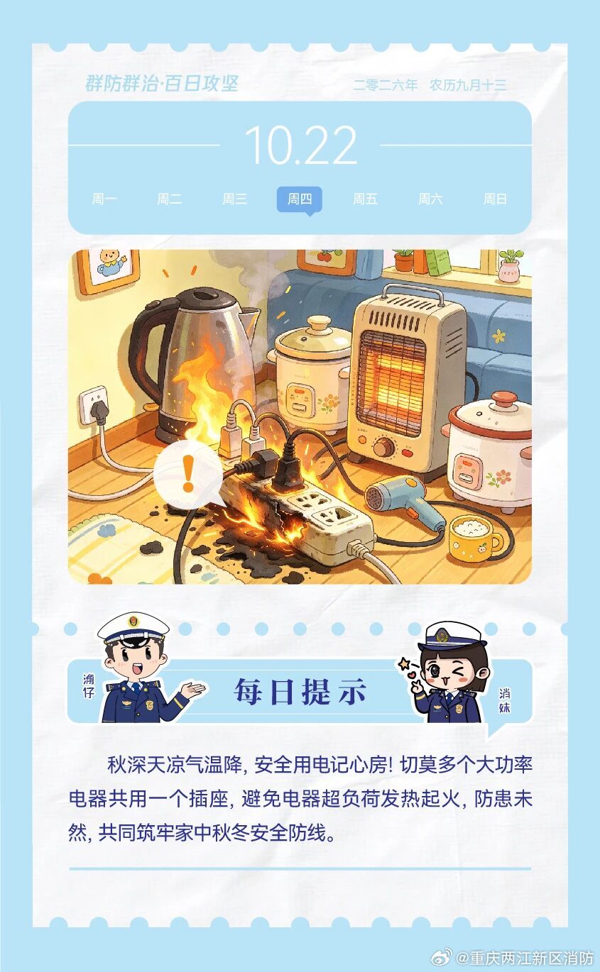 每日消防安全知识#iPhoneDuo首批评测出炉# ​