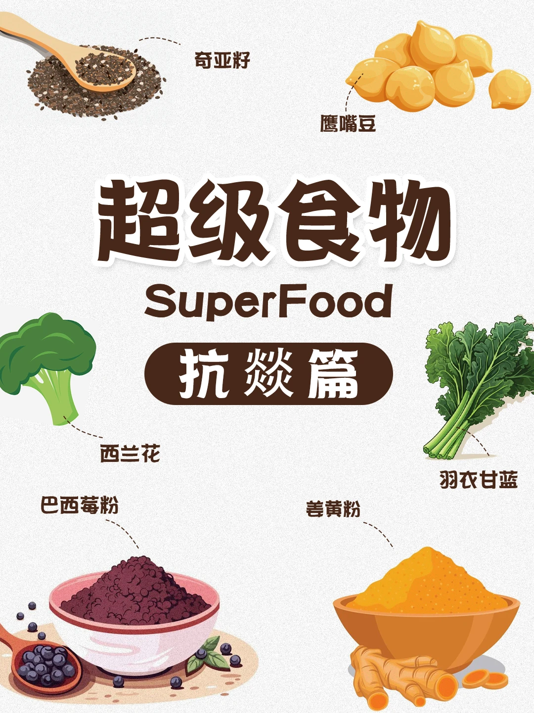 抗🔥🔥｜6种炎夏🌞友好的超级食物