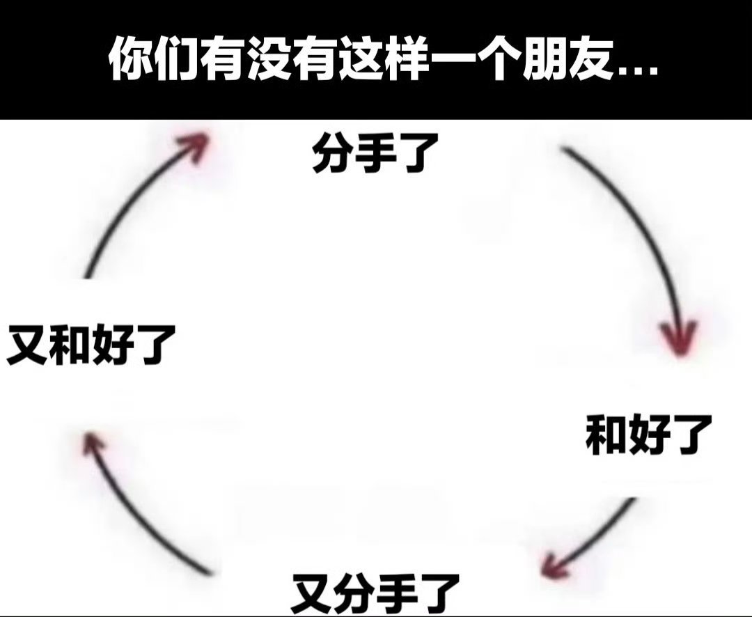 你有没有这样一个朋友

#一些怪图##一些meme图# ​