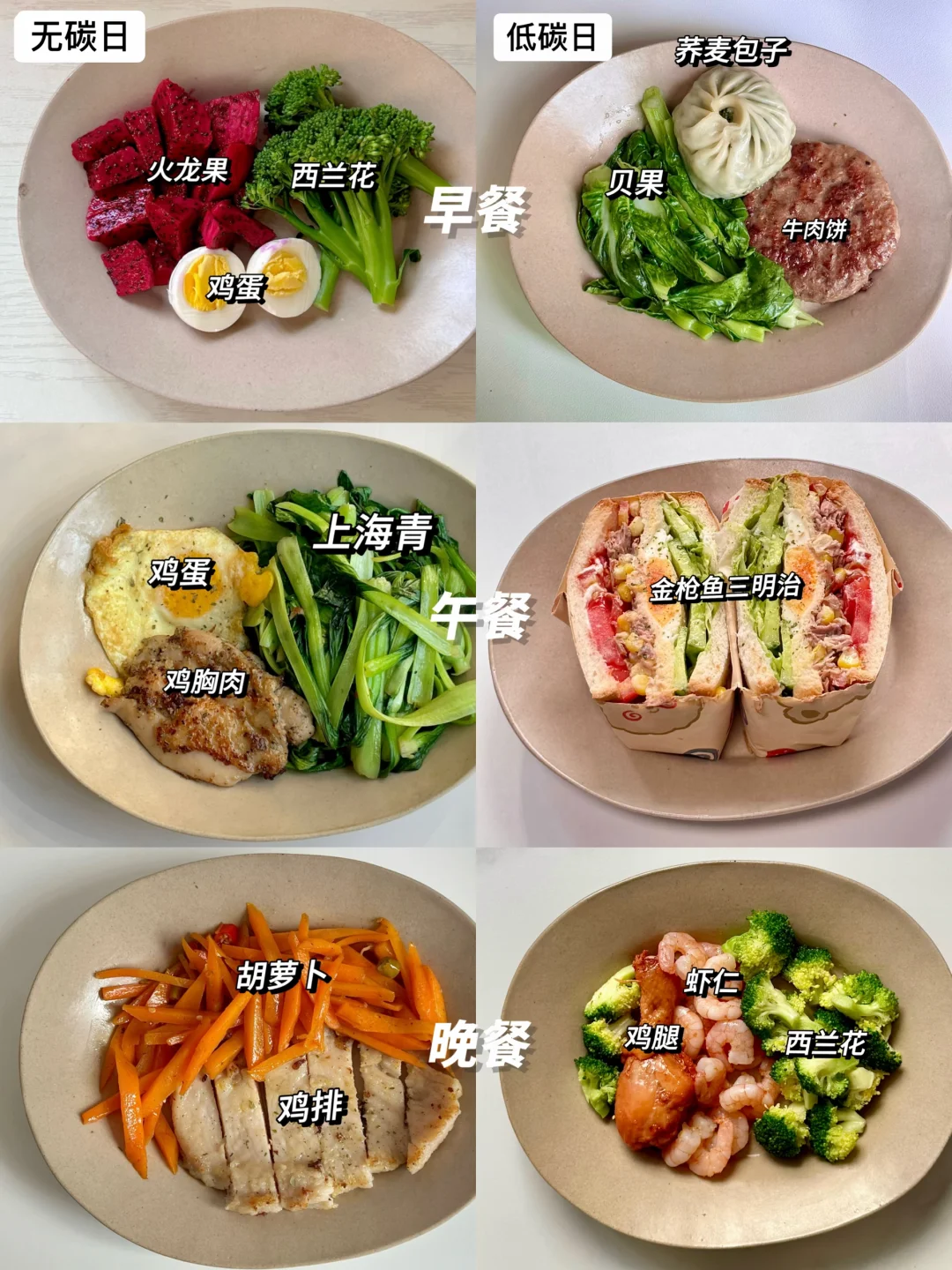 碳循环减脂食谱｜一周减脂餐不重样