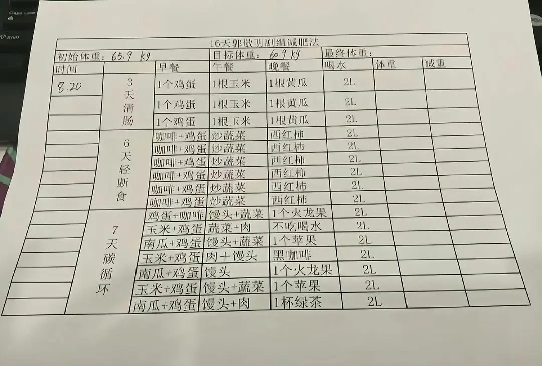 我一天就要吃三天清肠的量 ​