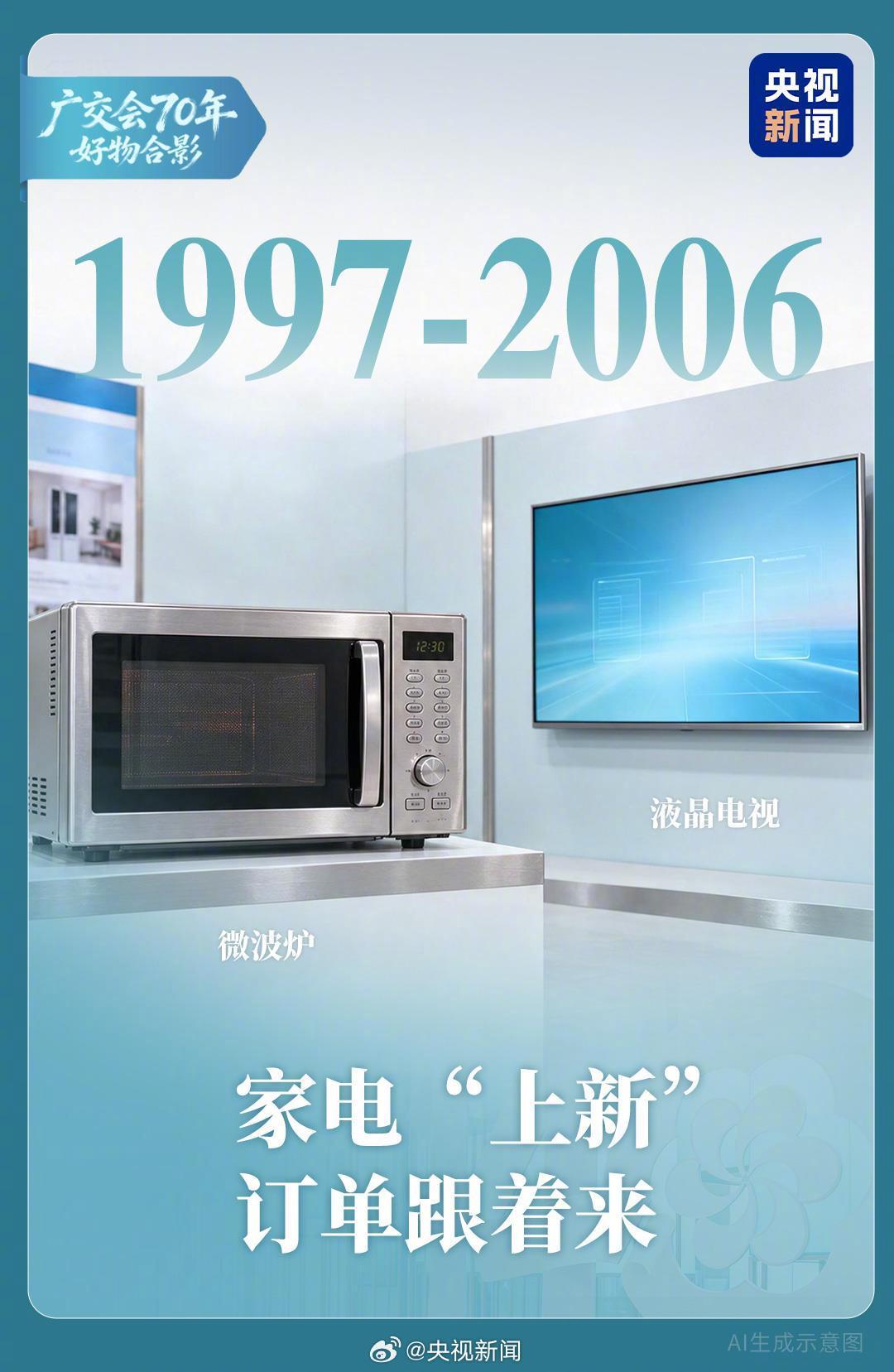 【广交会70年热卖单品大盘点，你“种草”了哪个产品？】首届广交会上，纸伞、漆器等成为抢手货，中国好物靠手艺圈粉。一件背心拿下海外订单，一条牛仔裤打开新市场，再到生活用品、精密仪器展示技术实力，机器人、AI眼镜等科技感拉满……广交会70年，一件件热卖单品，记录着中国制造迈向中国智造的时代 ​