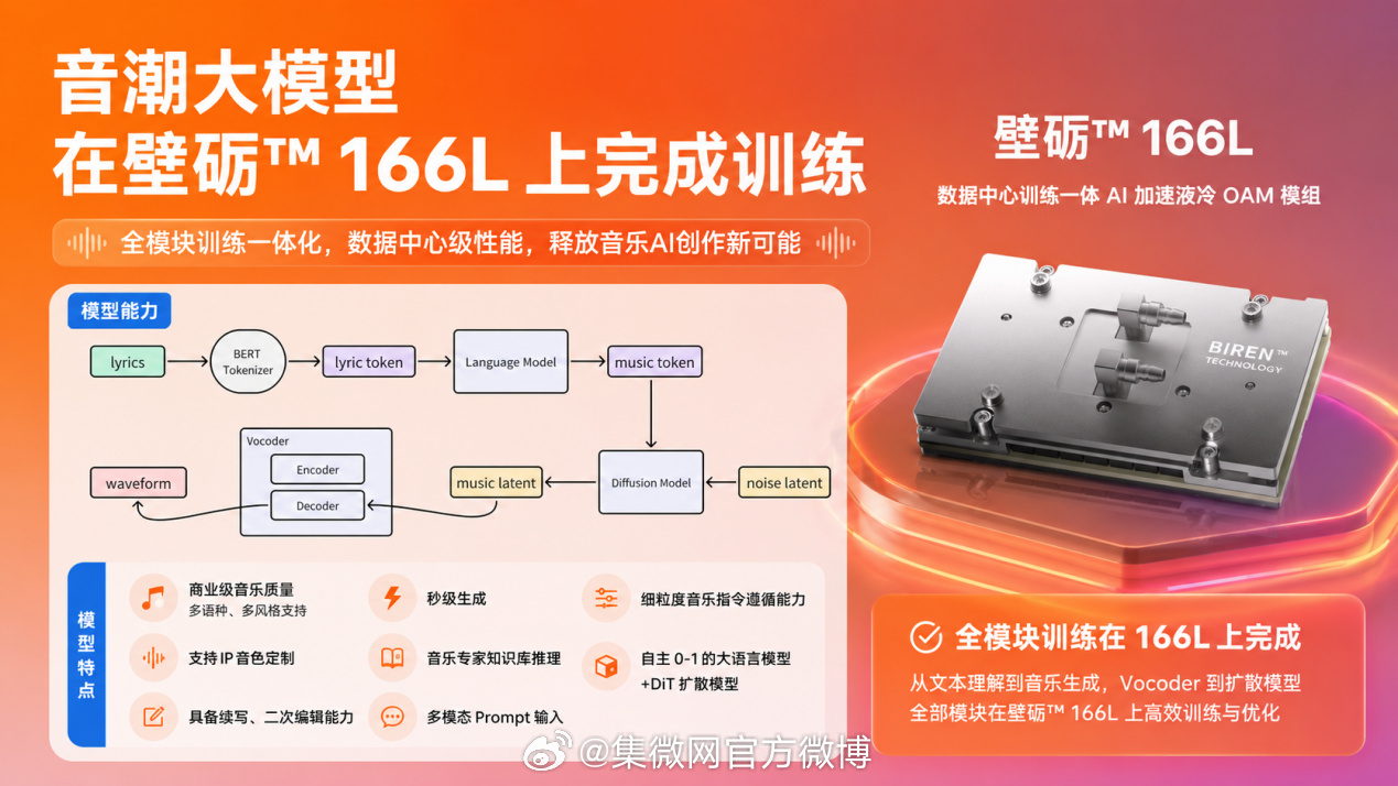 【全流程AI生成！“唱响”WAIC 2026主题曲   2026年世界...