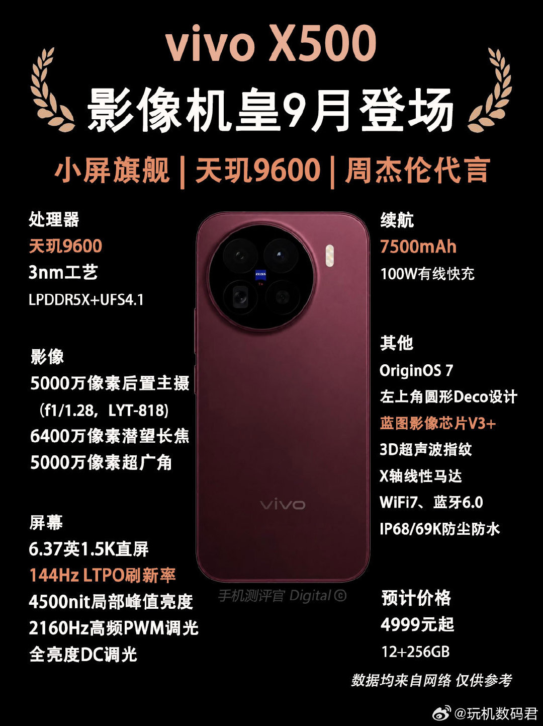 vivo X500系列配置爆料，全球首发天玑9600芯片，看完你心动了吗？ #vivo##测评官教你选手机# ​