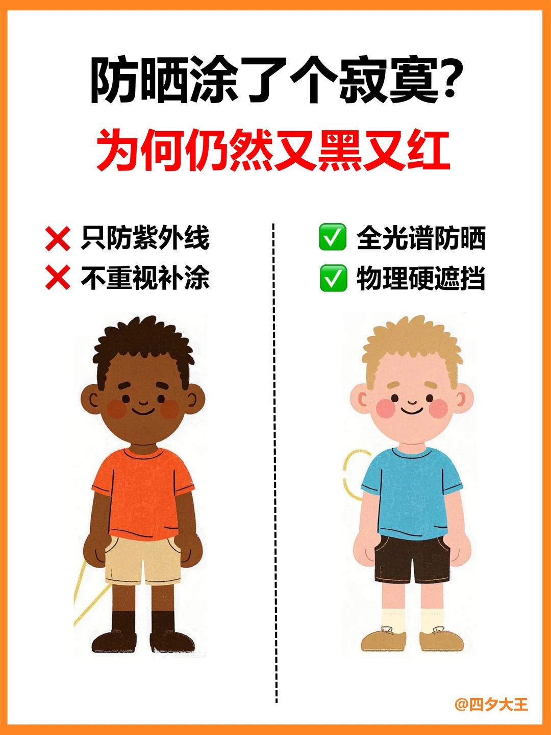 别只盯紫外线‼️抗光热损👉儿童正确防晒思路