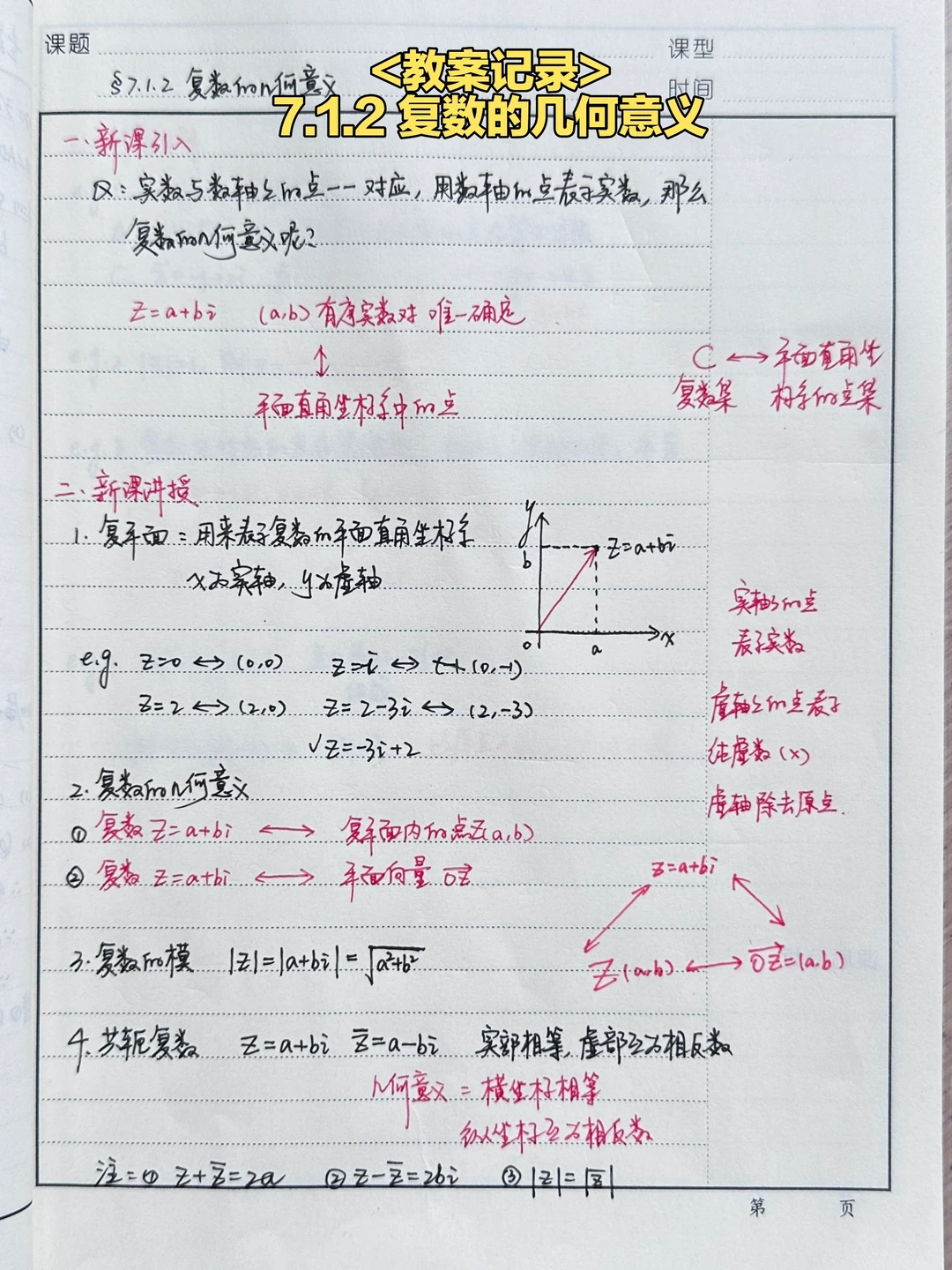 7.1.2 复数的几何意义