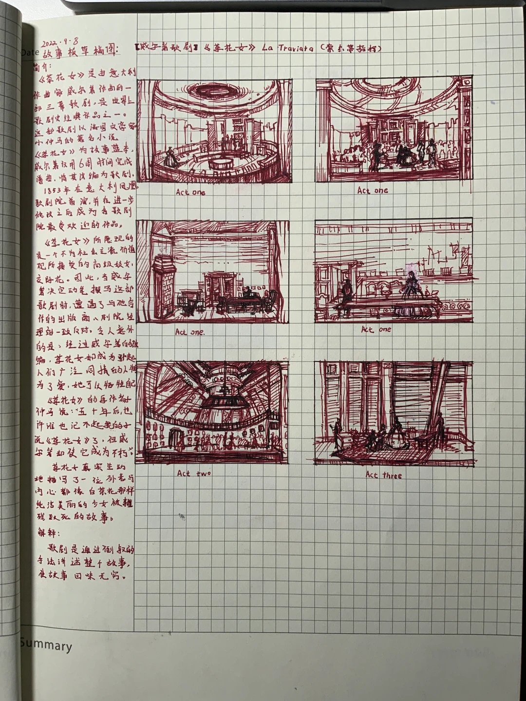《茶花女》——舞台设计——故事版练习