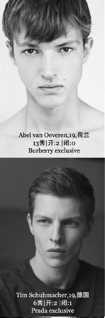 凑一起好搞笑……舒马赫你好凶残🥺🥺🥺