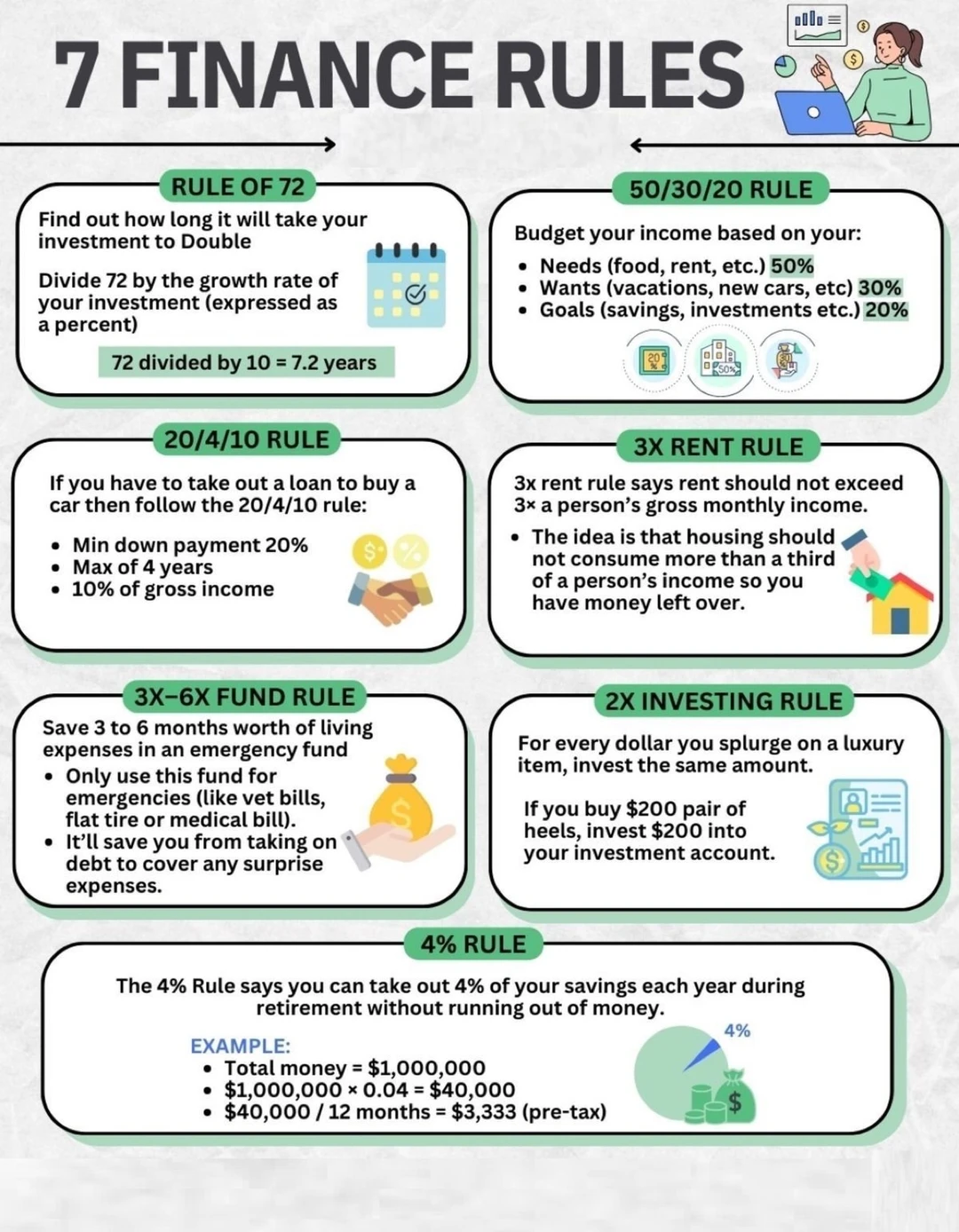 普通人也能翻身的7条财富规则