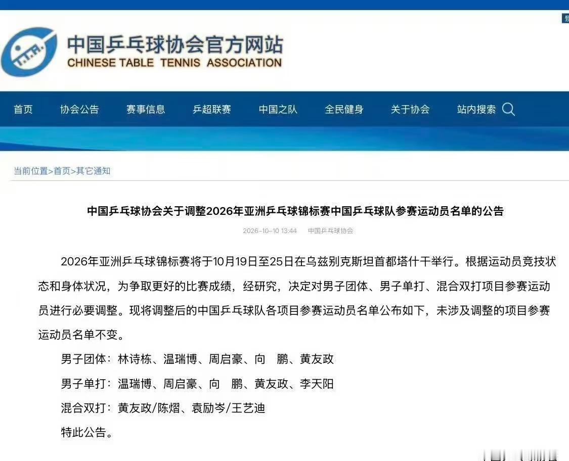 亚锦赛这份最新的名单变动，直接把教练组的排兵布阵推到了风口浪尖。
梁靖崑因伤退赛，林诗栋拿掉了单打专攻团体和男双，大家悬着的心总算放下了一半。
这至少证明了一件事：队里很清楚连轴转的消耗有多可怕，名单也不是死板到完全不能调整。
可回头一看，王艺迪的名字后面却赫然挂着单打、双打、混双和团体整整四