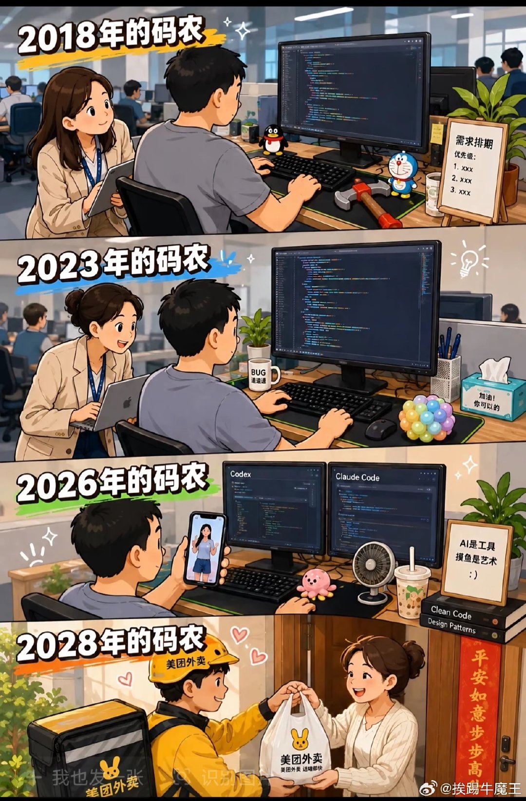 2018-2028年的码农[允悲] ​
