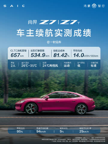 尚界Z7这个续航达成率也是相当可以了，话说我提车之后还没跑过长途，改天...