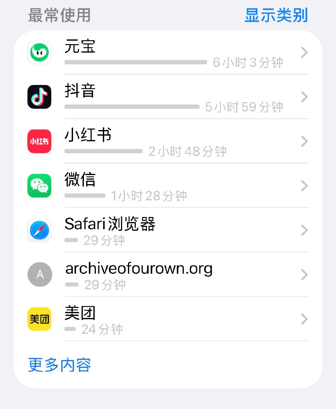 没见过傻子和注意力无法集中之人的可以看看我的屏幕使用时间，我和ai的聊天记录如果暴露，学术界即将迎来前所未有的无事发生 ​