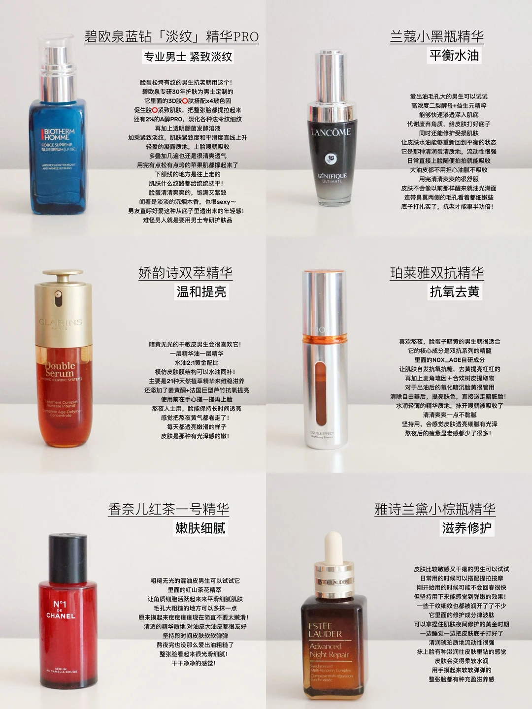 一篇搞懂男士抗老精华怎么选！（省流抄作业版