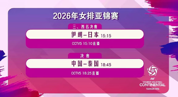 中国女排晋级亚锦赛决赛，及决赛赛程时间