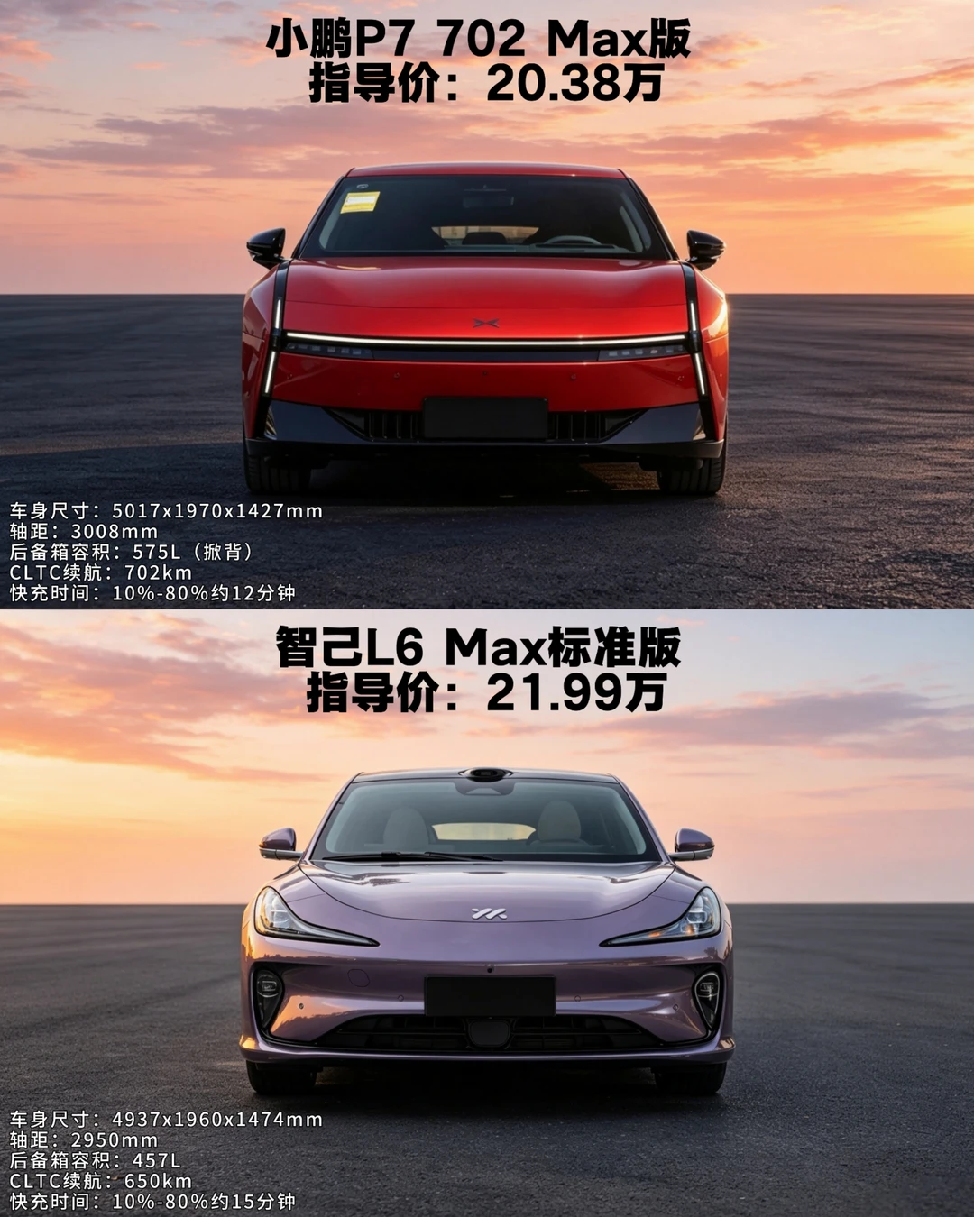 20万预算，小鹏P7和智己L6你更中意哪一款？