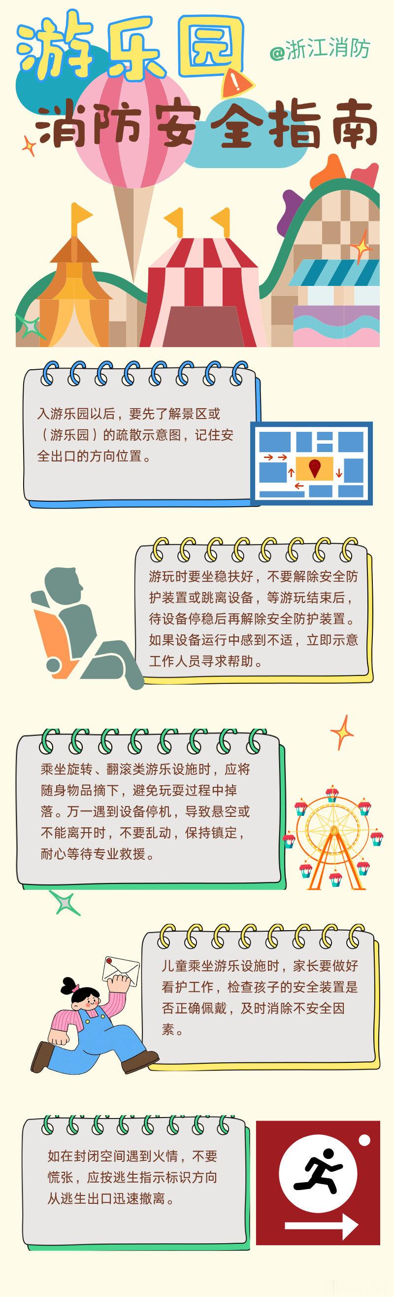 #年轻人开始不买景区冤种三件套了#假期，很多家长选择带娃走进游乐园玩耍，要想玩得既开心又安心，下面这些消防安全知识一定要学习~#蓝浙浙的微课堂# ​