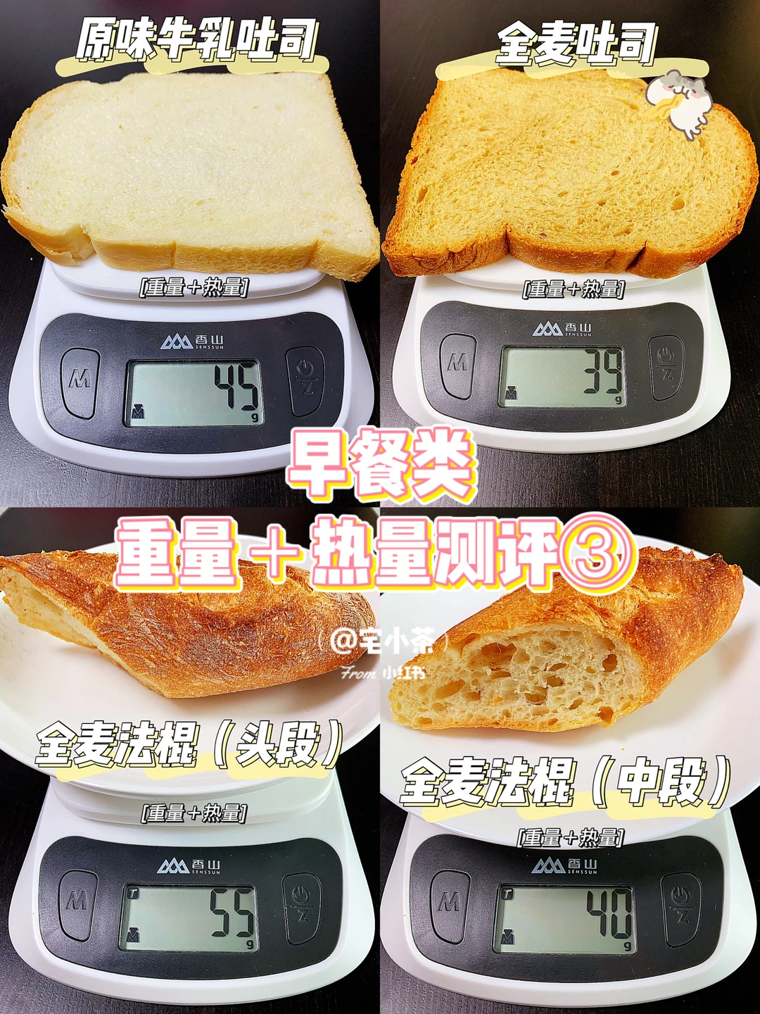 早餐类热量测评③ 牛乳吐司/全麦吐司/法棍
