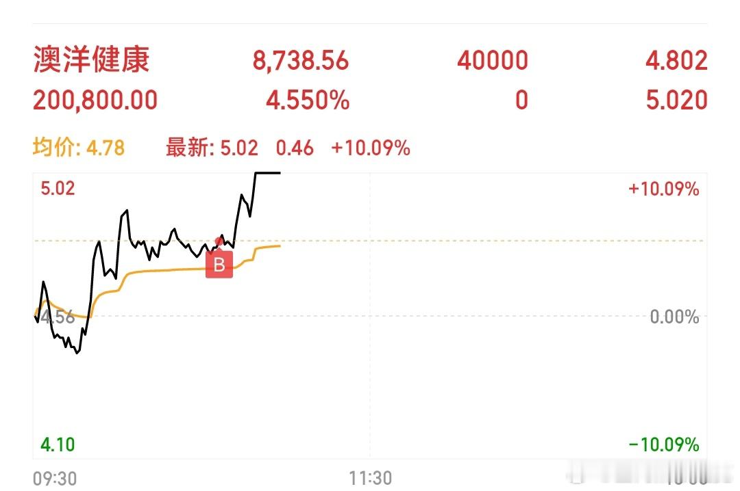 全球晶圆代工前十排名🔥

· 第1名 台积电：营收约 402亿美元，市占率 72.5%。AI GPU/XPU支撑5/4nm、3nm满载，2nm首度贡献营收。
· 第2名 三星：营收 32.6亿美元，市占率 5.9%。增速仅1.8%，HBM基底芯片订单放量但份额被蚕食。
· 第3名 中芯国际：营收超 30亿美元，市占率 5.4%。环比增速20%为前十最 ​