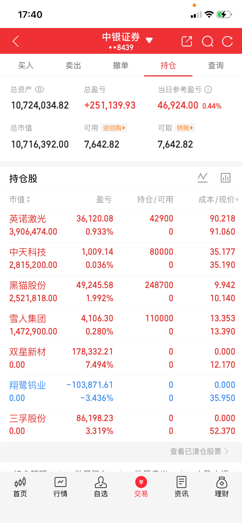9月16日周三收官总结！
今日A股走出非常漂亮的低开高走、全天震荡走强行情，市场情绪完成彻底修复，赚钱效应全面扩散。

一、今日盘面最大核心变化

昨天是网安情绪炒作，今天彻底切换为硬核科技业绩主升行情。

高位AI网安集体分歧退潮，资金全线回流PCB硬件、半导体设备、存储芯片、光通信四大核心主 ​
