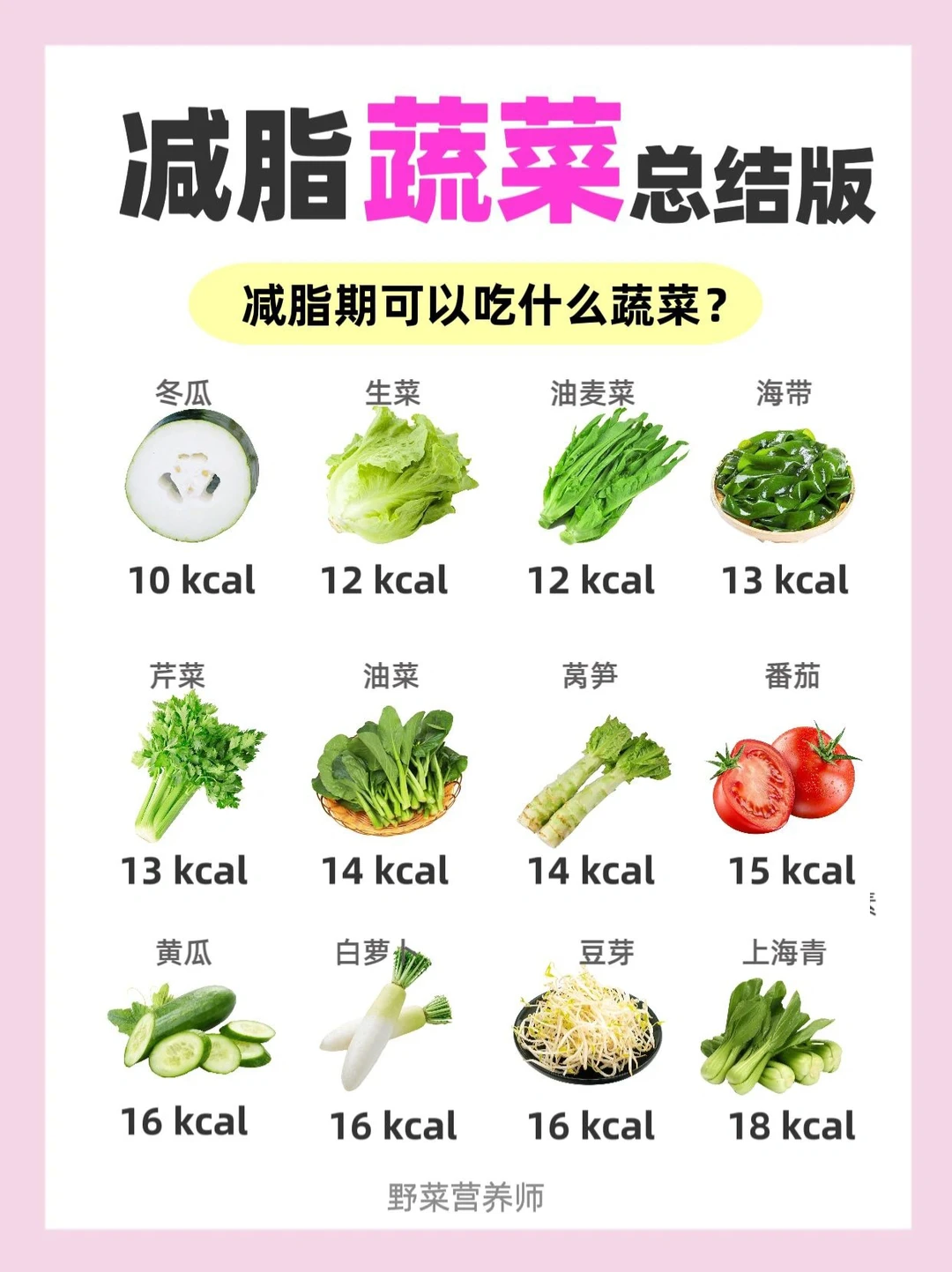 🔥减脂期选哪些蔬菜✅吃这些🈷️瘦10j