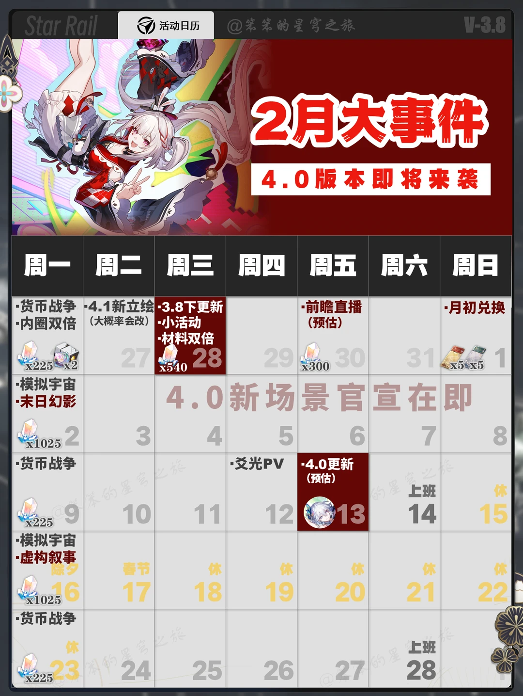 崩坏星穹铁道2月活动，乐子人总算要来了