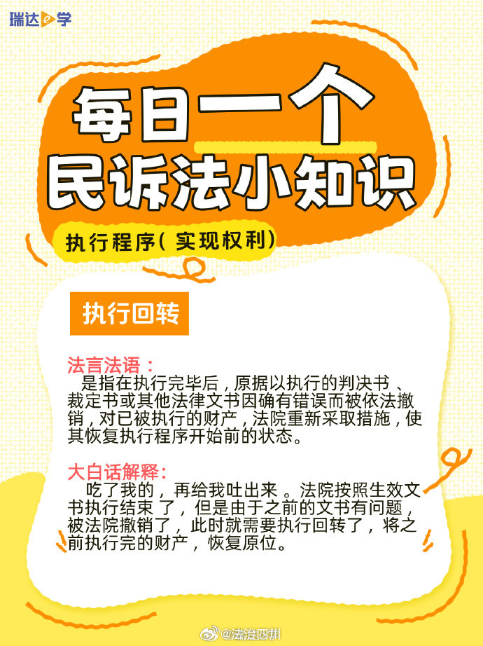 【执行回转】
是指在执行完毕后 , 原据以执行的判决书 、裁定书或其他法律文书因确有错误而被依法撤销 , 对已被执行的财产 , 法院重新采取措施 , 使其恢复执行程序开始前的状态。via：瑞达法考 #法姐讲法[超话]# #打卡法考365# ​