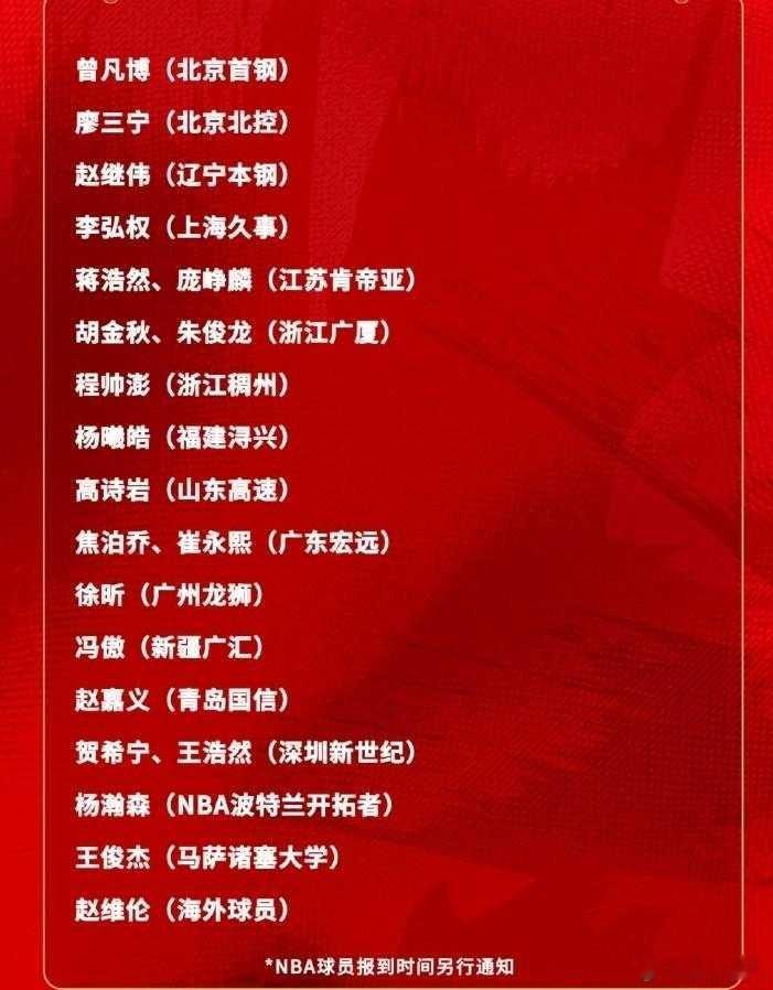 杨瀚森结束NBA赛季回归，胡金秋坐镇内线，周琦、张镇麟无缘集训大名单...