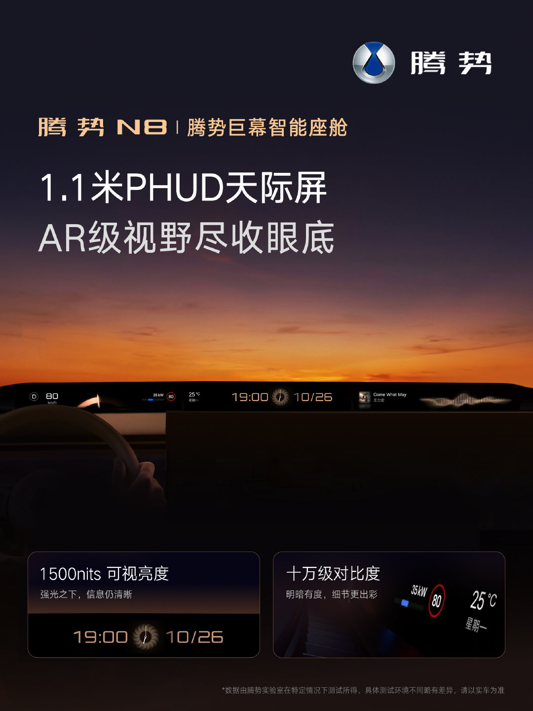 #腾势N8# 

昨天直播的时候还有人在问 N8的进展

预计在月中我们能够看到动态和静态

预计到月底正式发布

这一次 N8的双屏来了

30英寸全景巨幕屏，体验更沉浸

1.1米PHUD天际屏，视野更通透

双屏一来，天地自然宽阔！

#腾势巨幕智能座舱# ​