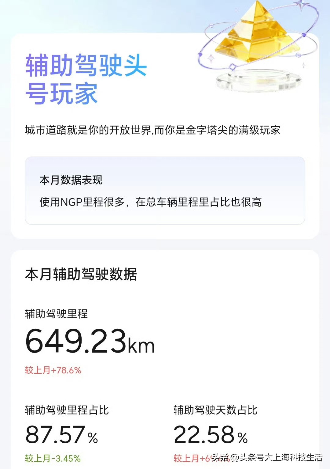 在这台小鹏GX之前，我已经买过三台小鹏的车了，从P7+到P7再到X9，算是对小鹏比较熟悉了，如今这台GX提车2个月了，里程已经超过了4000公里，可以跟大家聊一聊用车感受了。

身边的很多朋友，一看到这么大的SUV，第一反应都是担心会不会不容易开，尤其是对于女生来说会不会太大了。其实这是一个很典型的