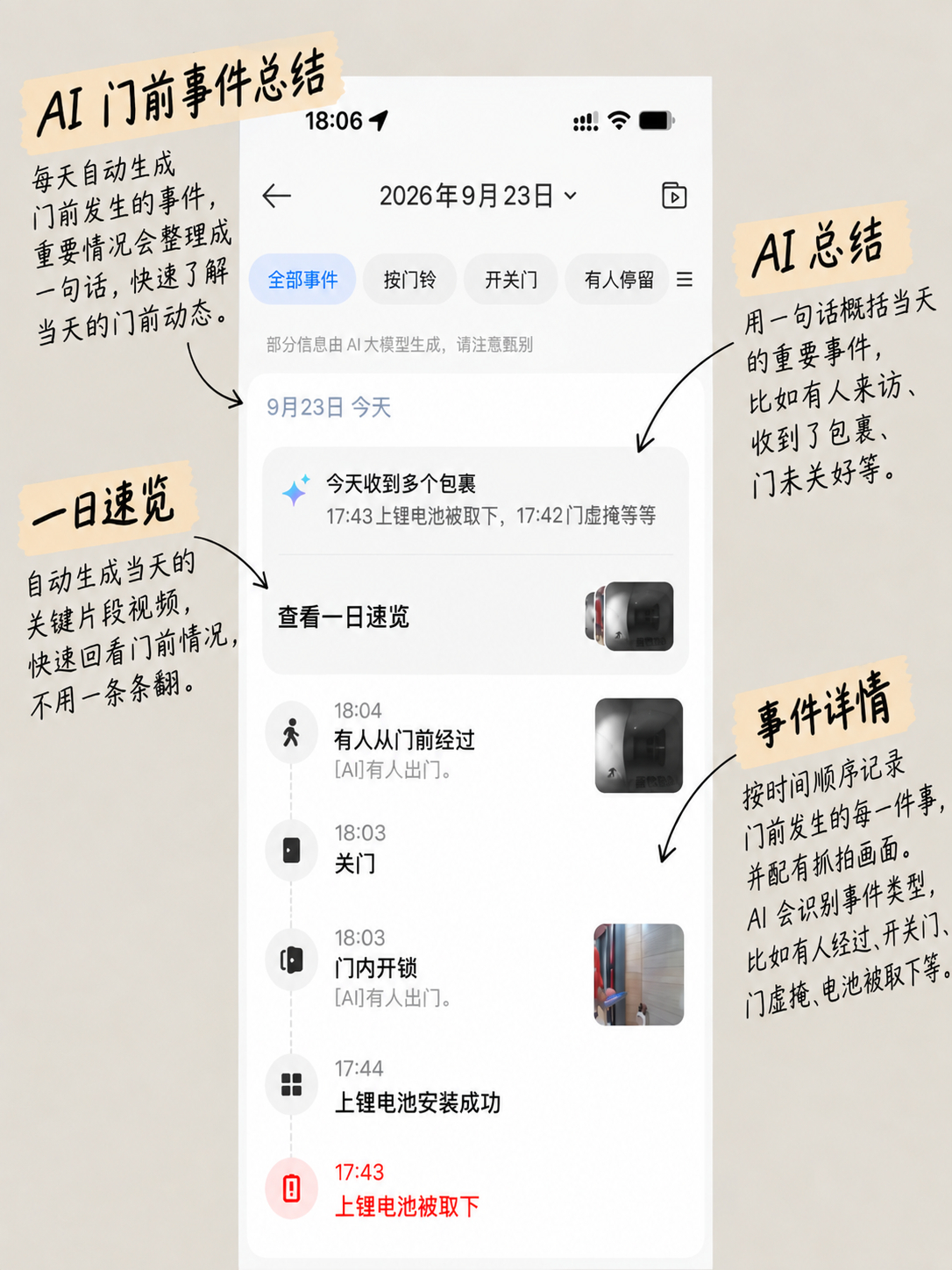最近收到了小米智能门锁 5 Max 内外双摄，用了一段时间，跟大家分享一下体验。看看小米现在最高端的门锁，做到了哪些体验。

小米智能门锁 5 Max 内外双摄这次主要升级了几点：UWB 无感开锁、内外双摄、AI 大模型看护，以及续航。几个功能实际用下来，感知都比较明显。

先说 UWB 无感开锁。手机（支持 ​