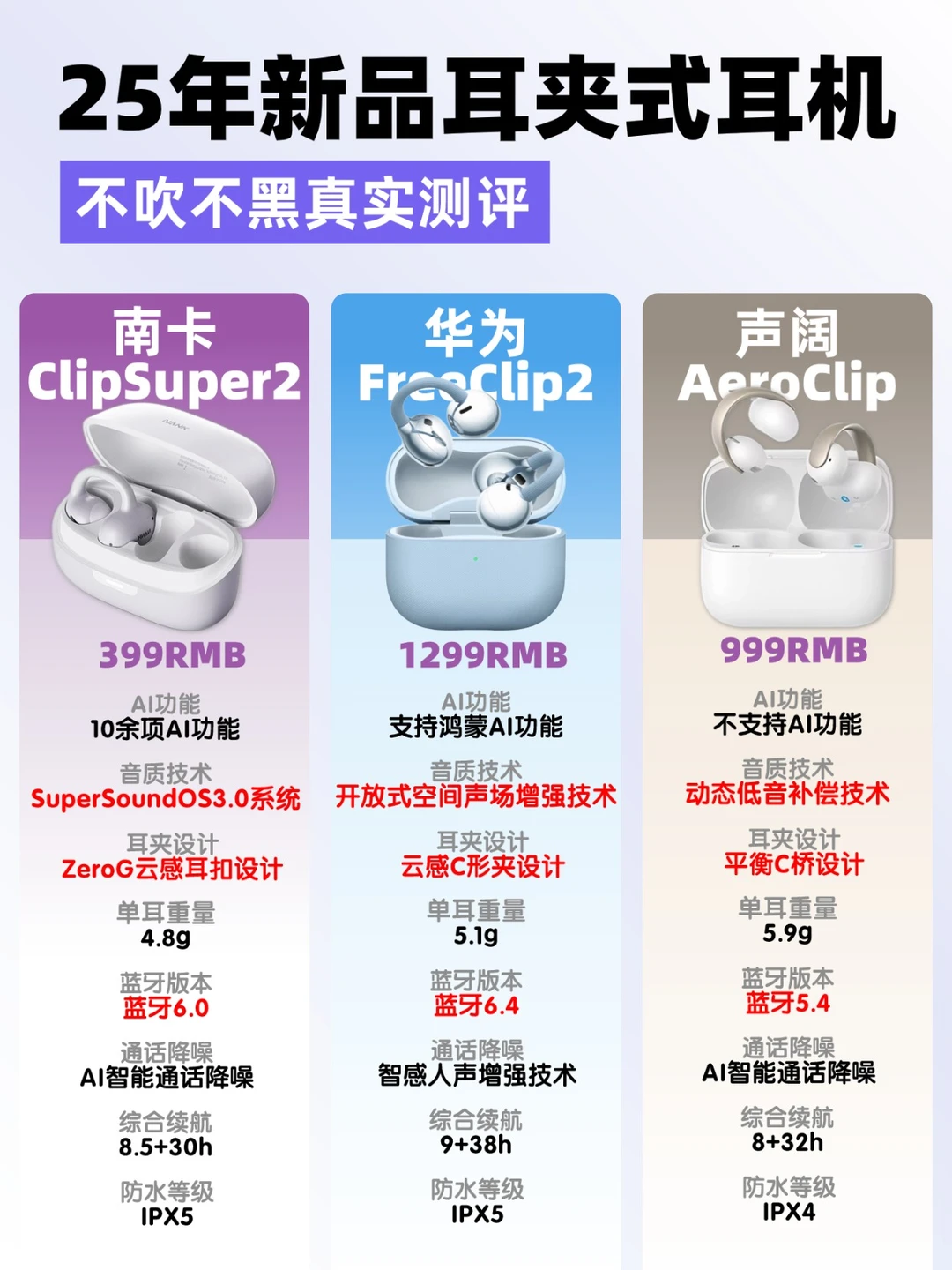 【无广真机实测】2025新品开放式耳机