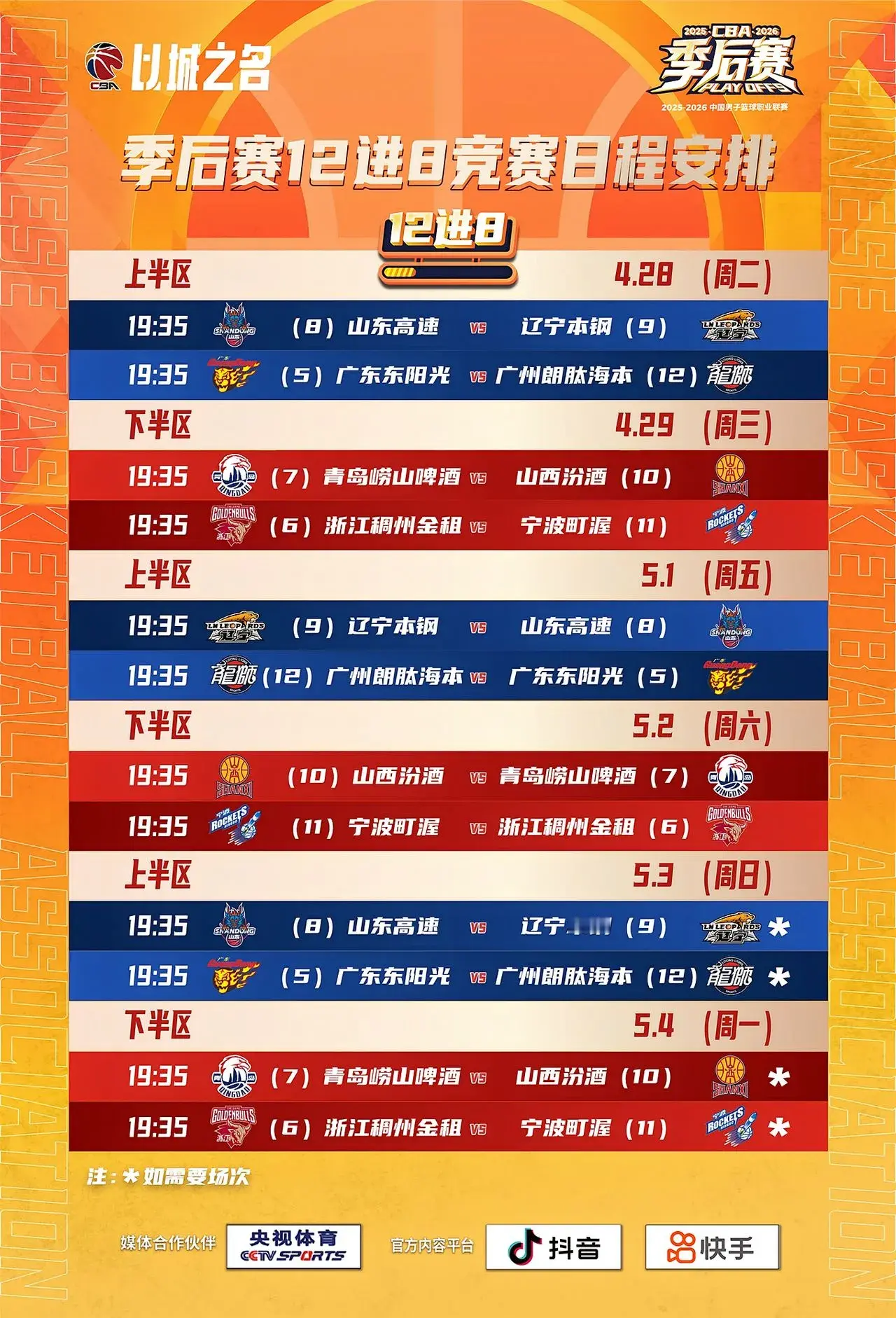 快讯！辽宁男篮最新消息！  据辽宁男篮随队记者发回来的视频 截图报道...