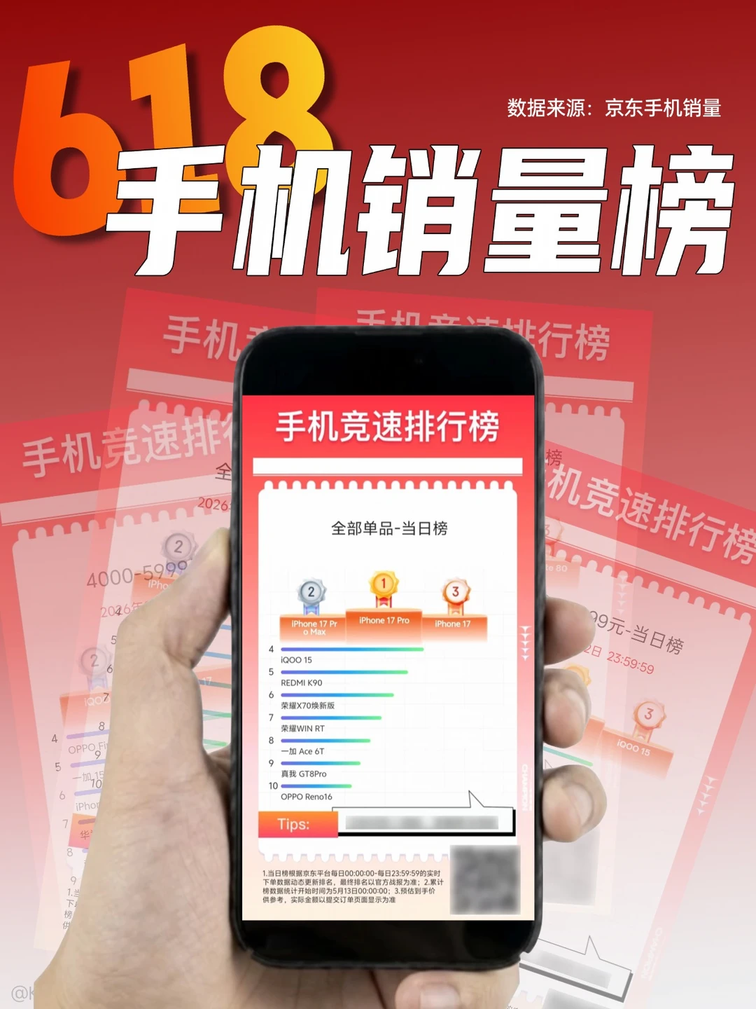 618手机销量榜来了，iQOO 15表现亮眼❗️