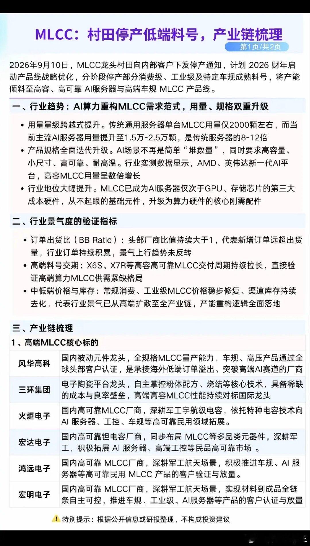 MLCC全球龙头：村田部分停产，相关产业链梳理！

1.高端MLCC核心龙头受益股
2.上游核心材料
3.被动元件配套延伸
4.高速互联，测试设备 ​